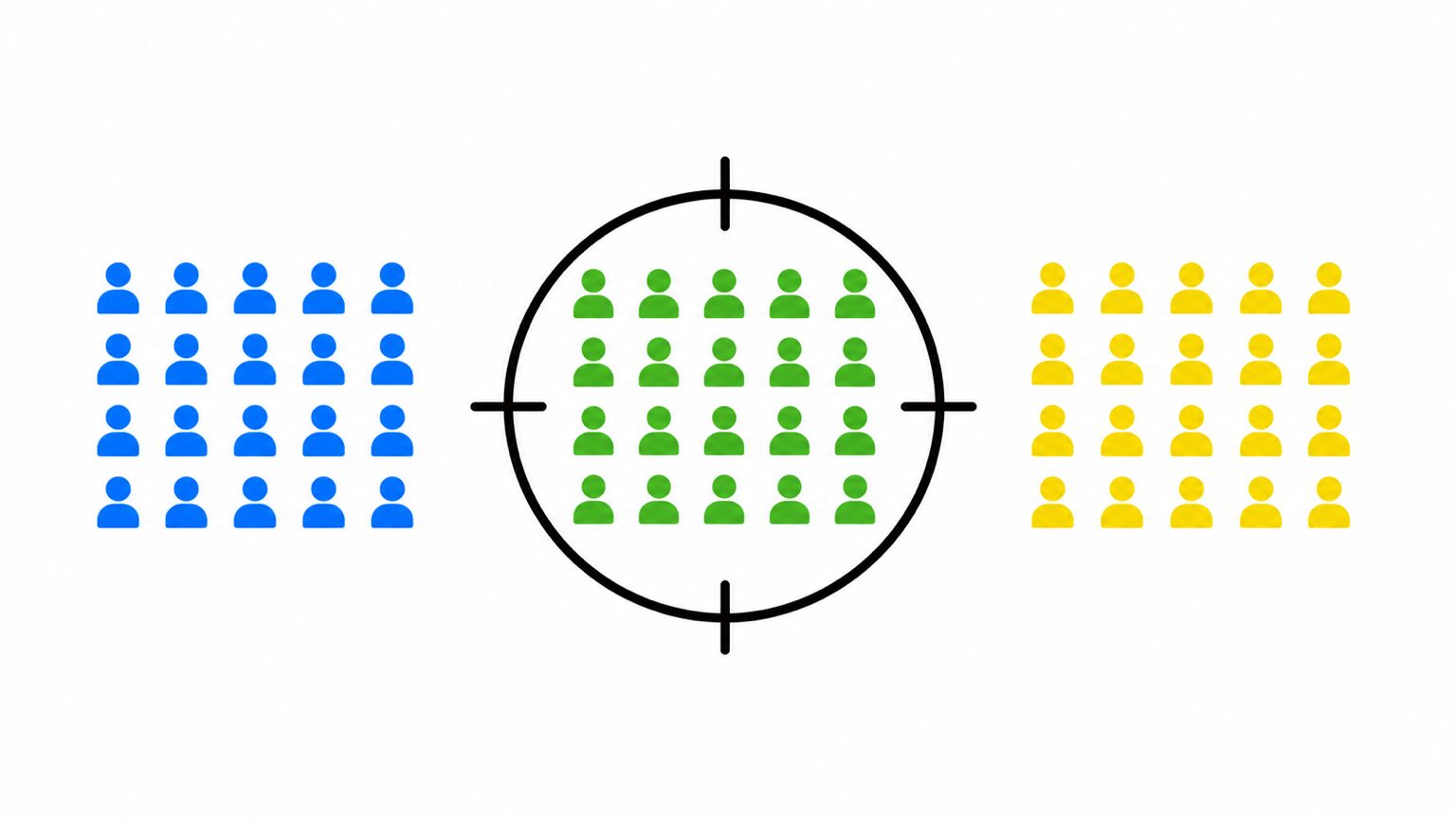 Audience clusters with one highlighted segment