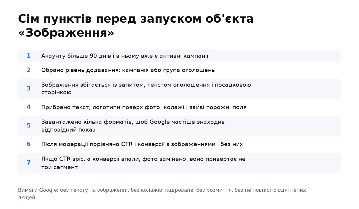 Пронумерований чекліст із семи пунктів перед запуском об'єкта зображення
