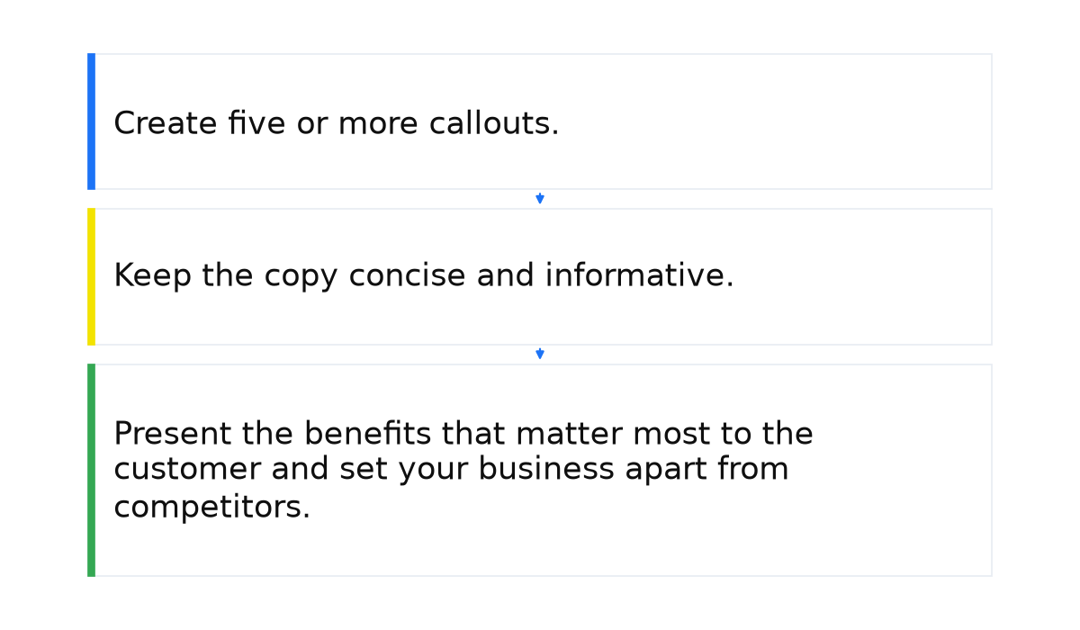 Where to add callout assets