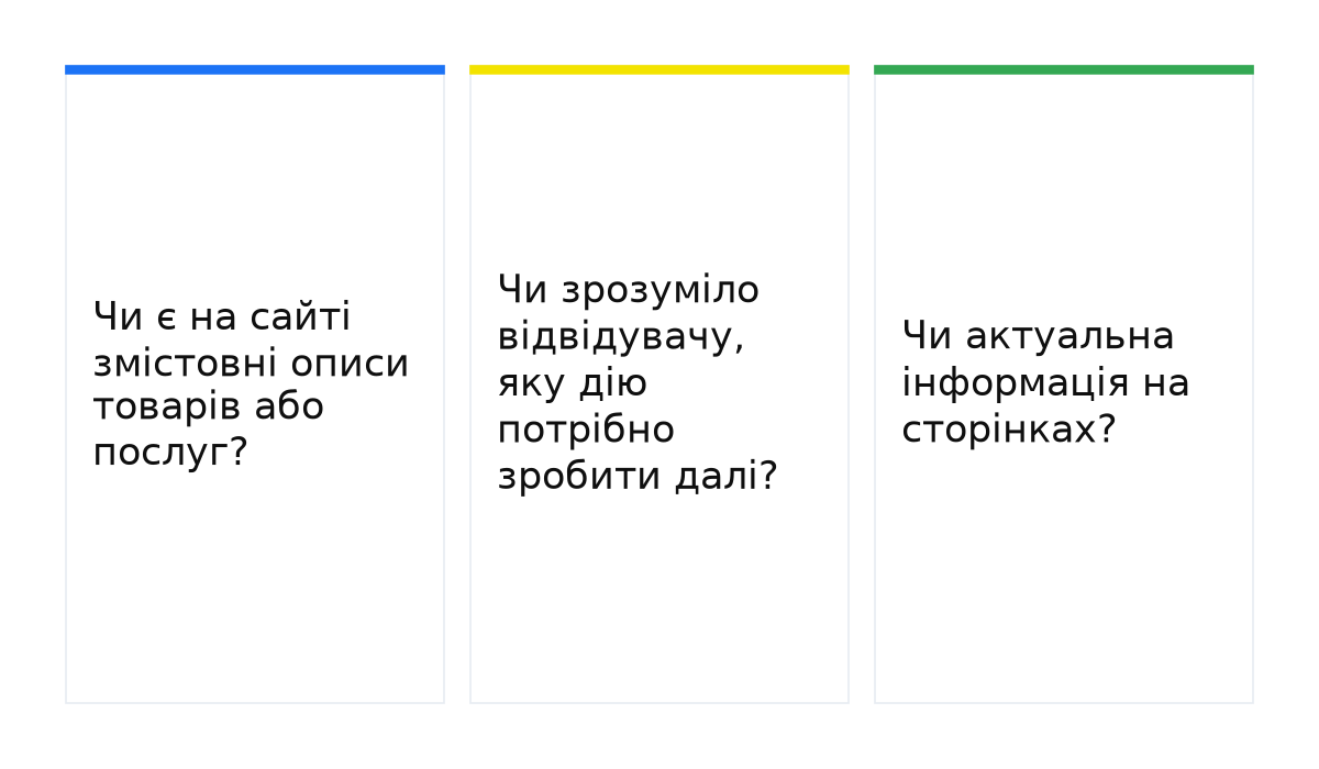 Три запитання перед запуском динамічних пошукових оголошень: описи на сайті, наступна дія відвідувача та актуальність інформації.