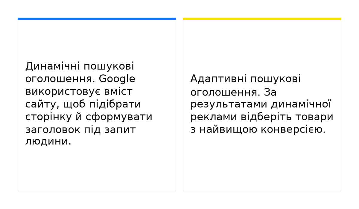 Два типи пошукових оголошень: динамічні, що добирають сторінку з сайту, і адаптивні для товарів з вищою конверсією.