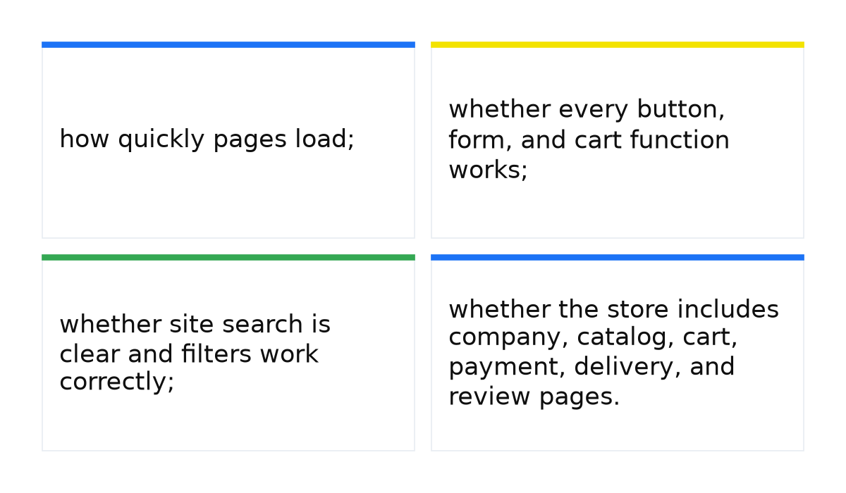Advertising checklist