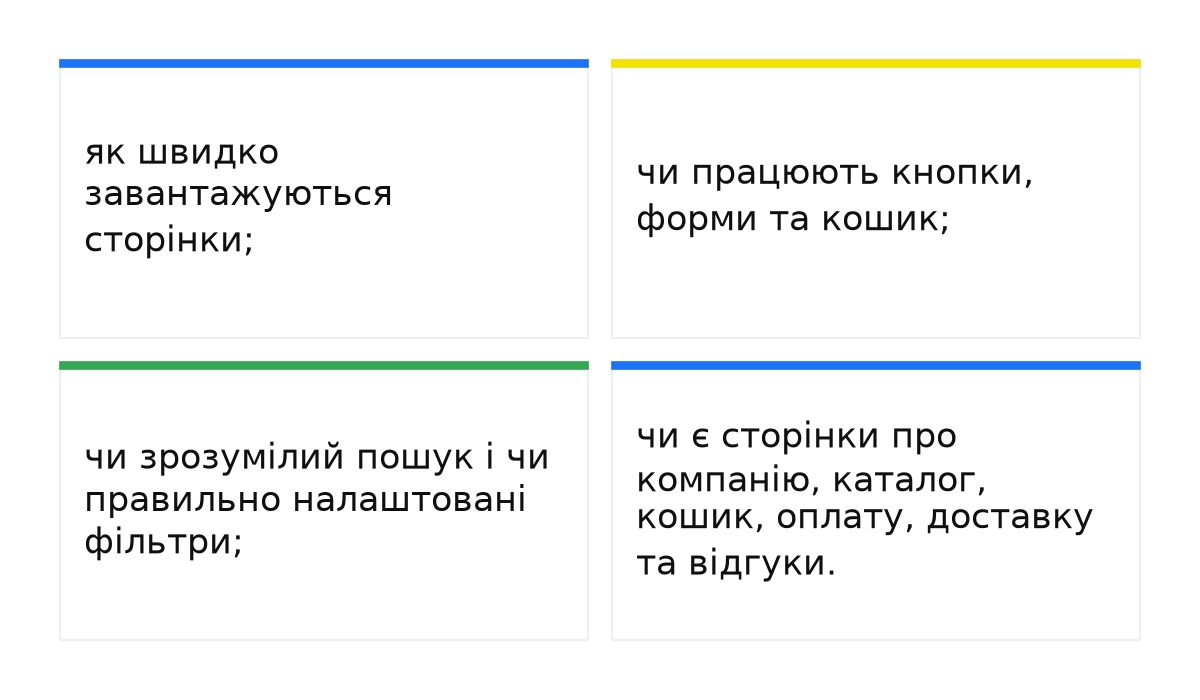 Чекліст для перевірки реклами