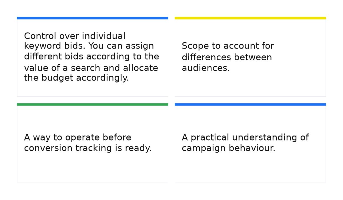 Four reasons to use manual CPC: keyword-level bids, audience differences, work before conversion tracking is ready, and a practical view of campaign behaviour.