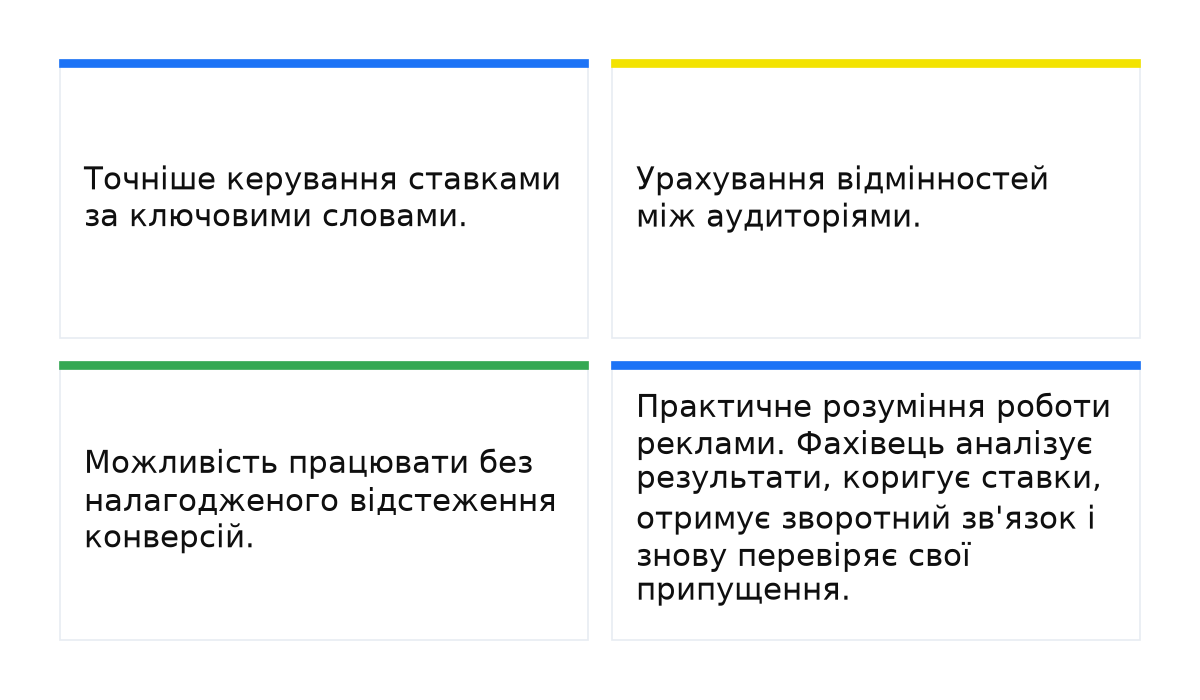 Чотири причини ручного CPC: ставки за словами, відмінності аудиторій, робота без готового відстеження конверсій і практичне розуміння кампанії.