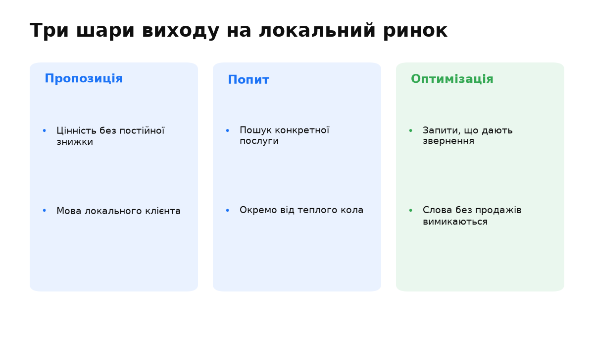 Вихід за межі діаспори потребує пропозиції, перевірки попиту та регулярної оптимізації.