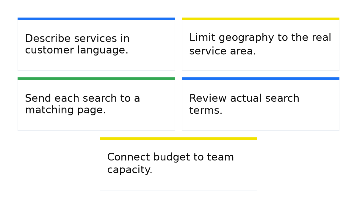 Tatiana's story: from social media to search advertising