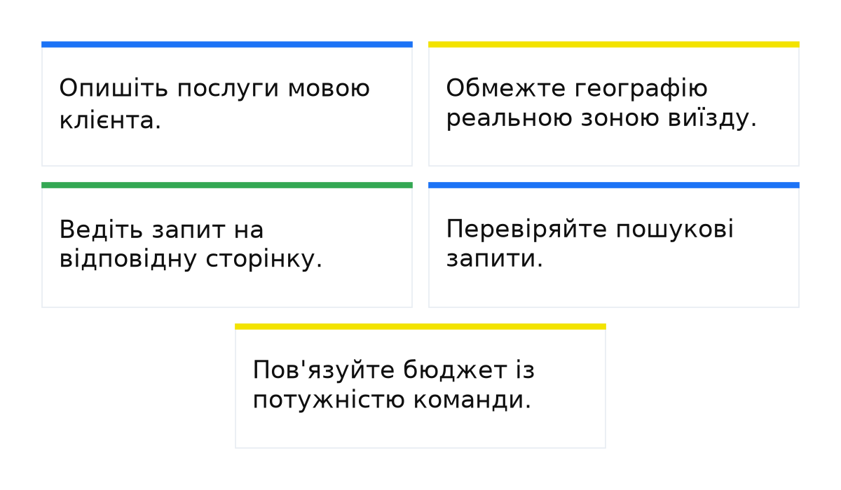 Історія Тетяни: від соцмереж до пошукової реклами