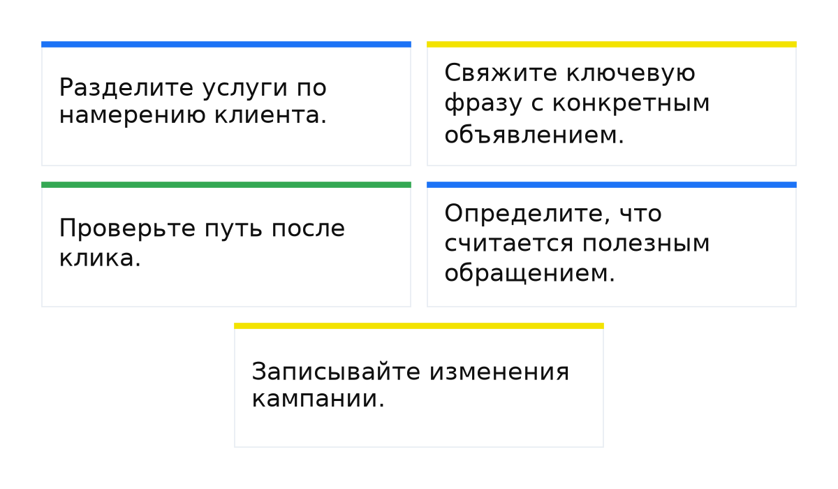Семейный бизнес и несистемная реклама
