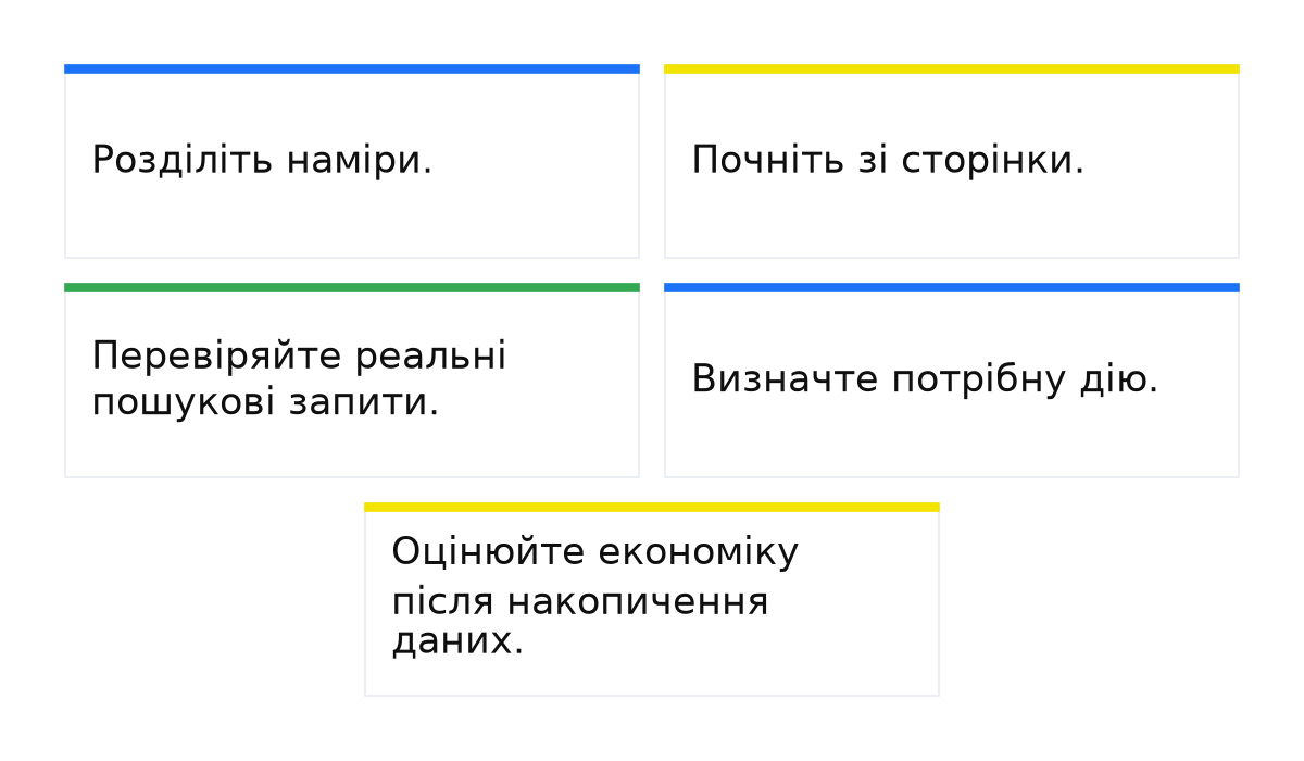 Що було до перебудови реклами