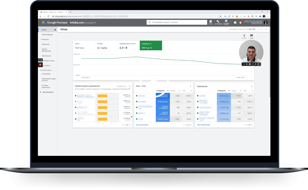 ​Школа Google-реклами Ігоря Івіцького